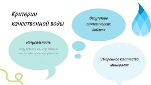 Критерии качественной воды