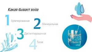 Какая бывает вода